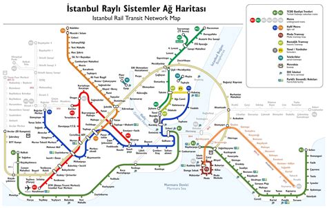Istanbul anadolu metro durakları
